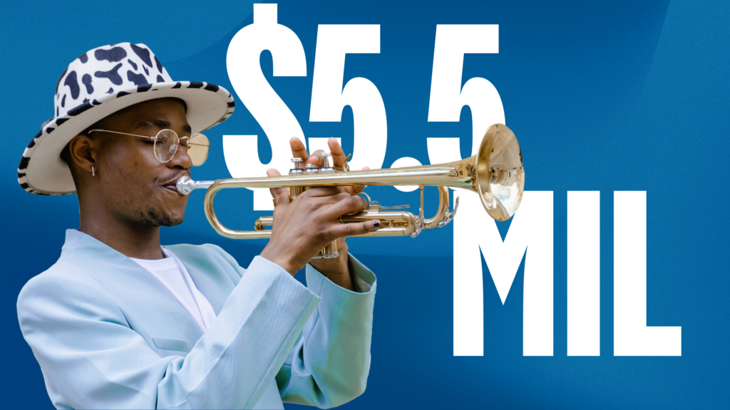 2022 Collaborative Campaign for the Arts Raised $5.5 Million for Arts and Culture in Central Florida